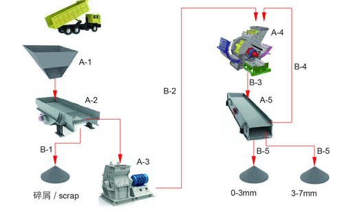 hammermill2.jpg